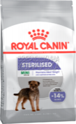 Royal Canin Mini Sterilised - корм сухой для стерилизованных собак мелких пород